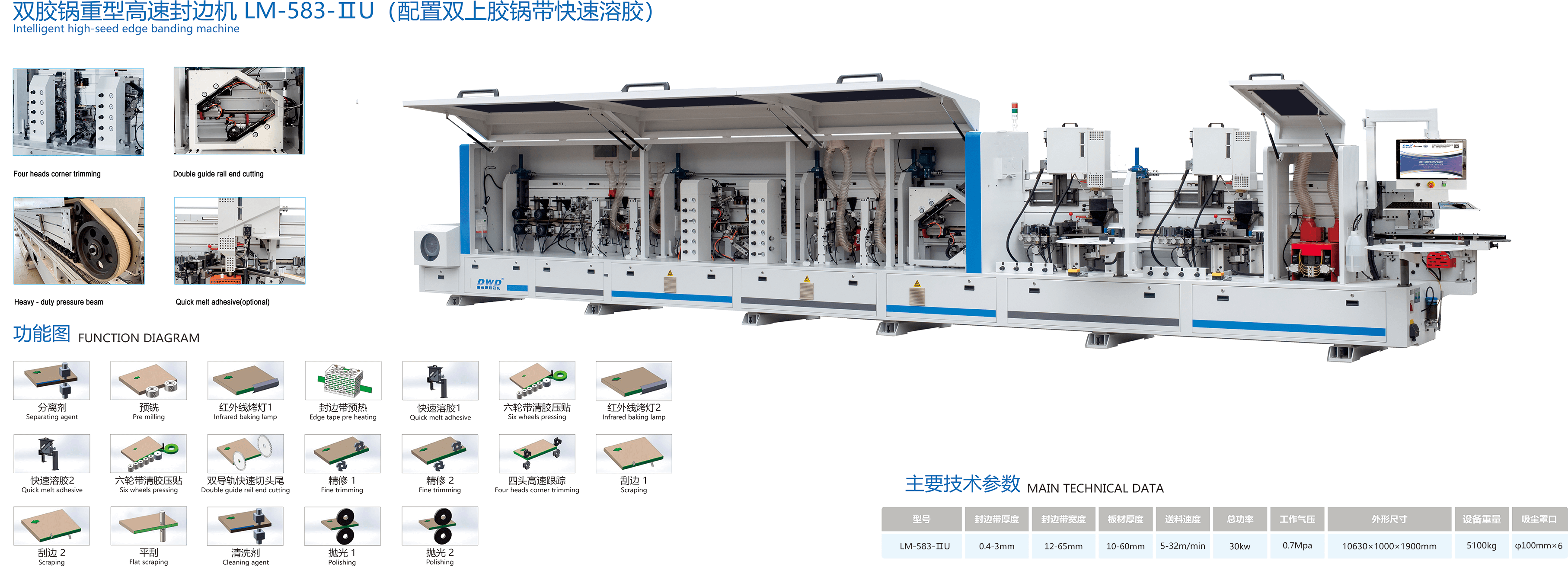 DWD-583-IIU11(1)